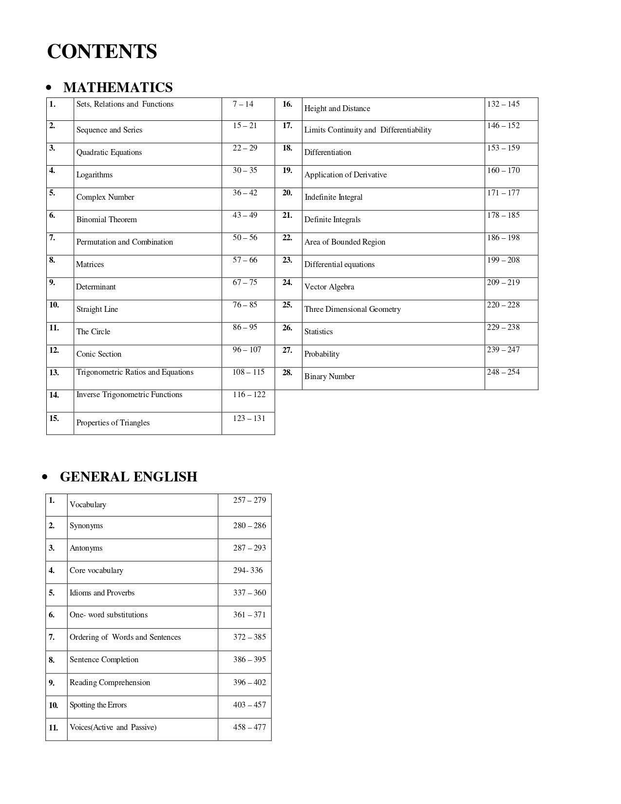 CRACK IMU-CET Entrance Exam